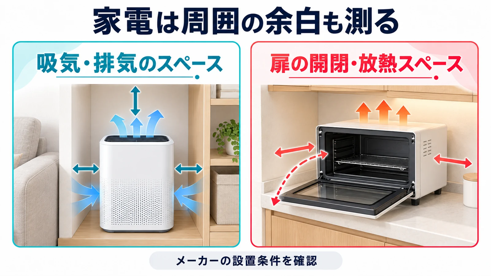 空気清浄機の吸排気と調理家電の開閉・放熱スペース