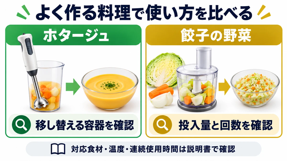 よく作る料理で使い方を比べるの図解