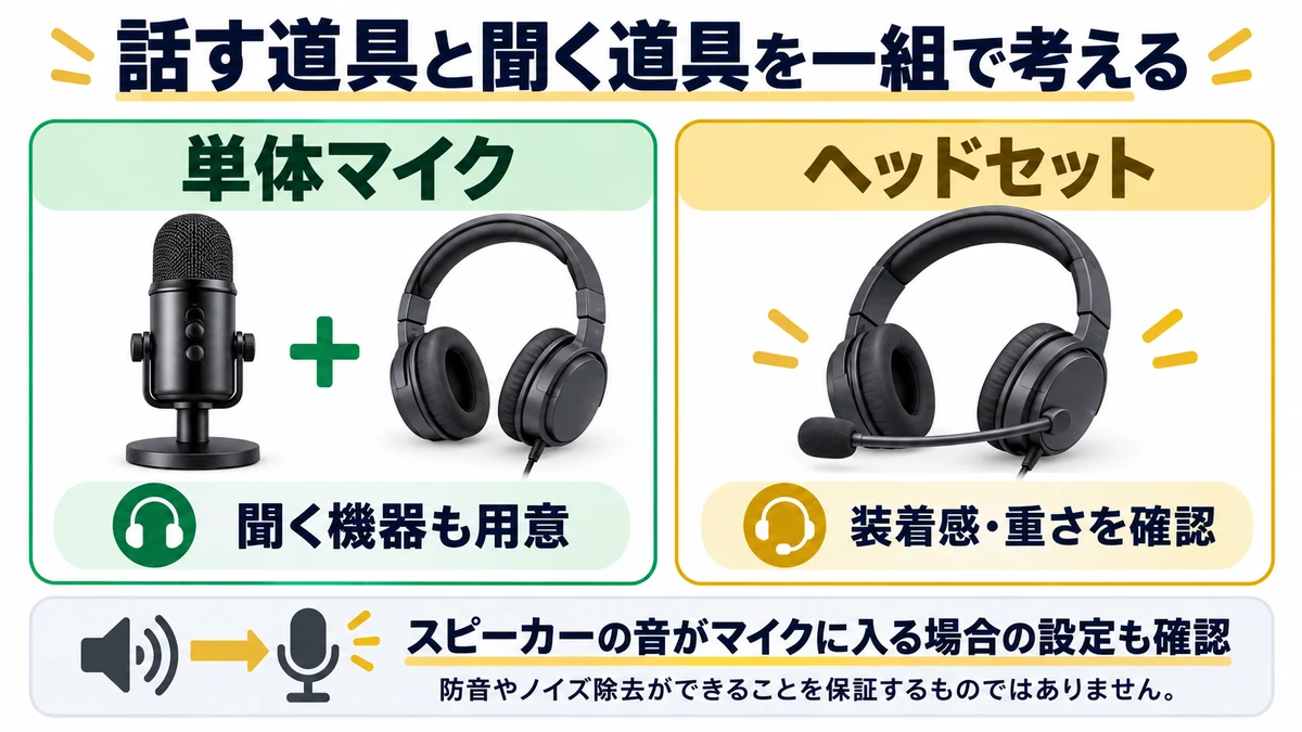 話す道具と聞く道具を一組で考えるの図解