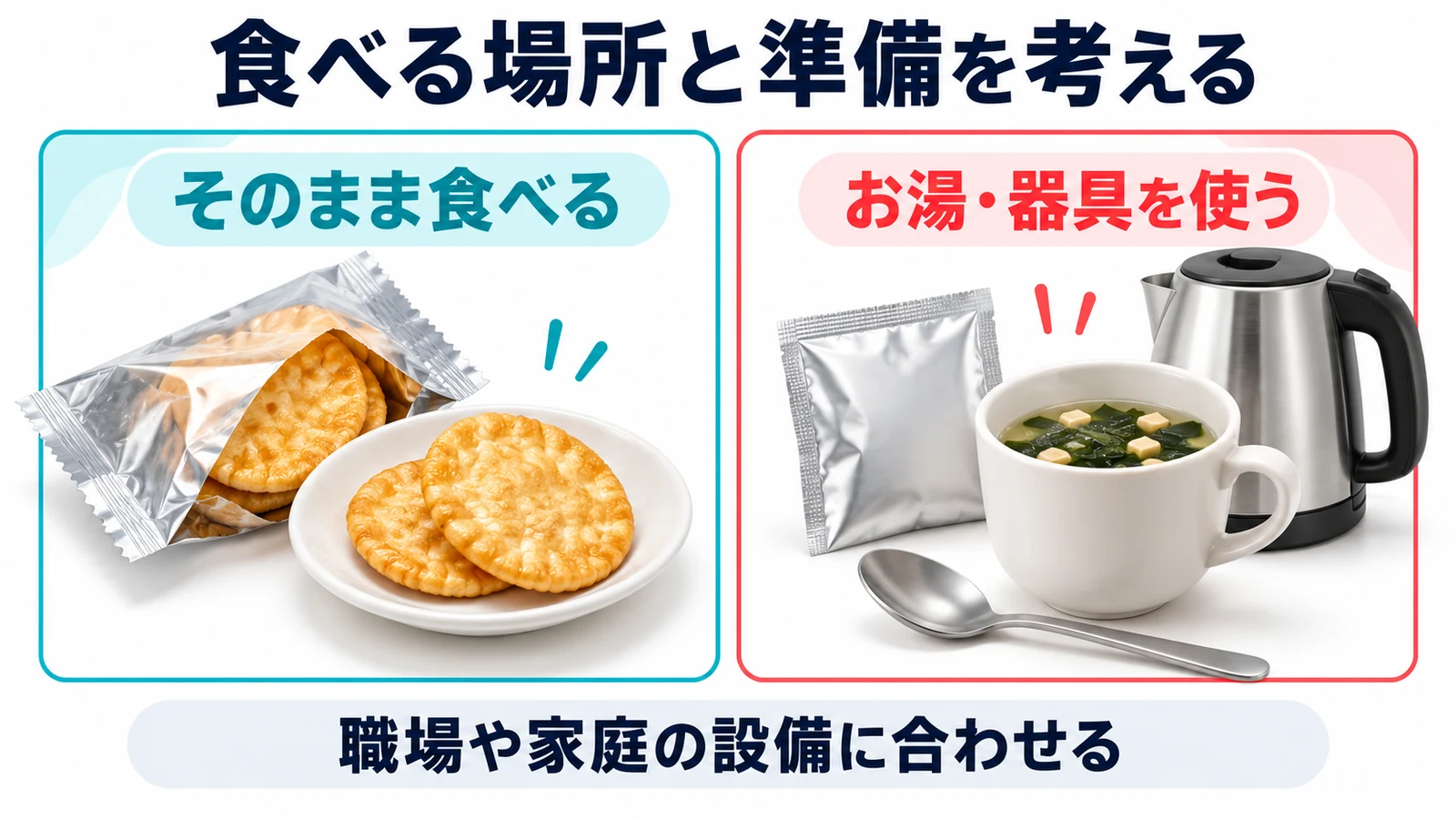 食べる場所と準備を考える