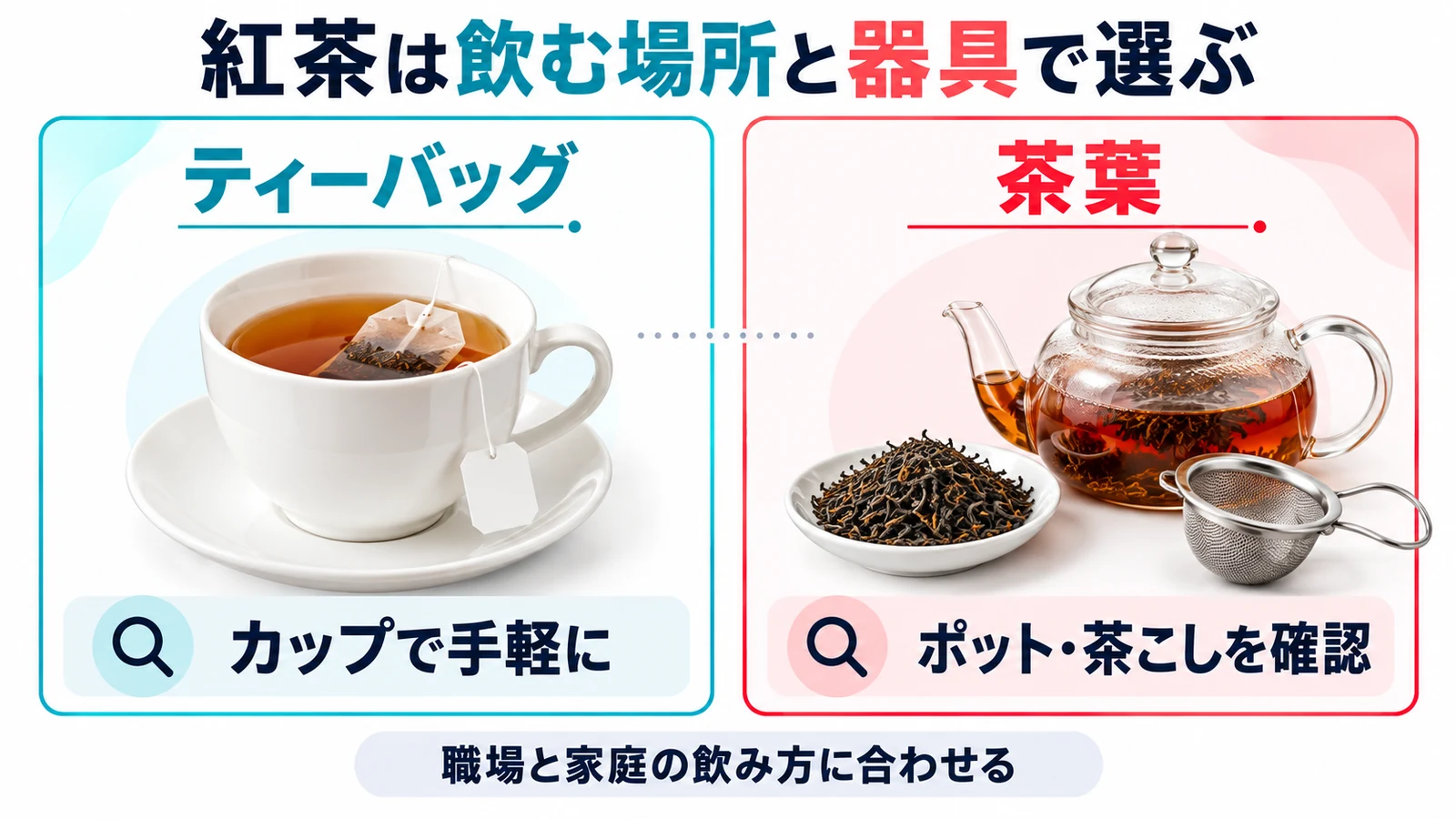 紅茶は飲む場所と器具で選ぶ