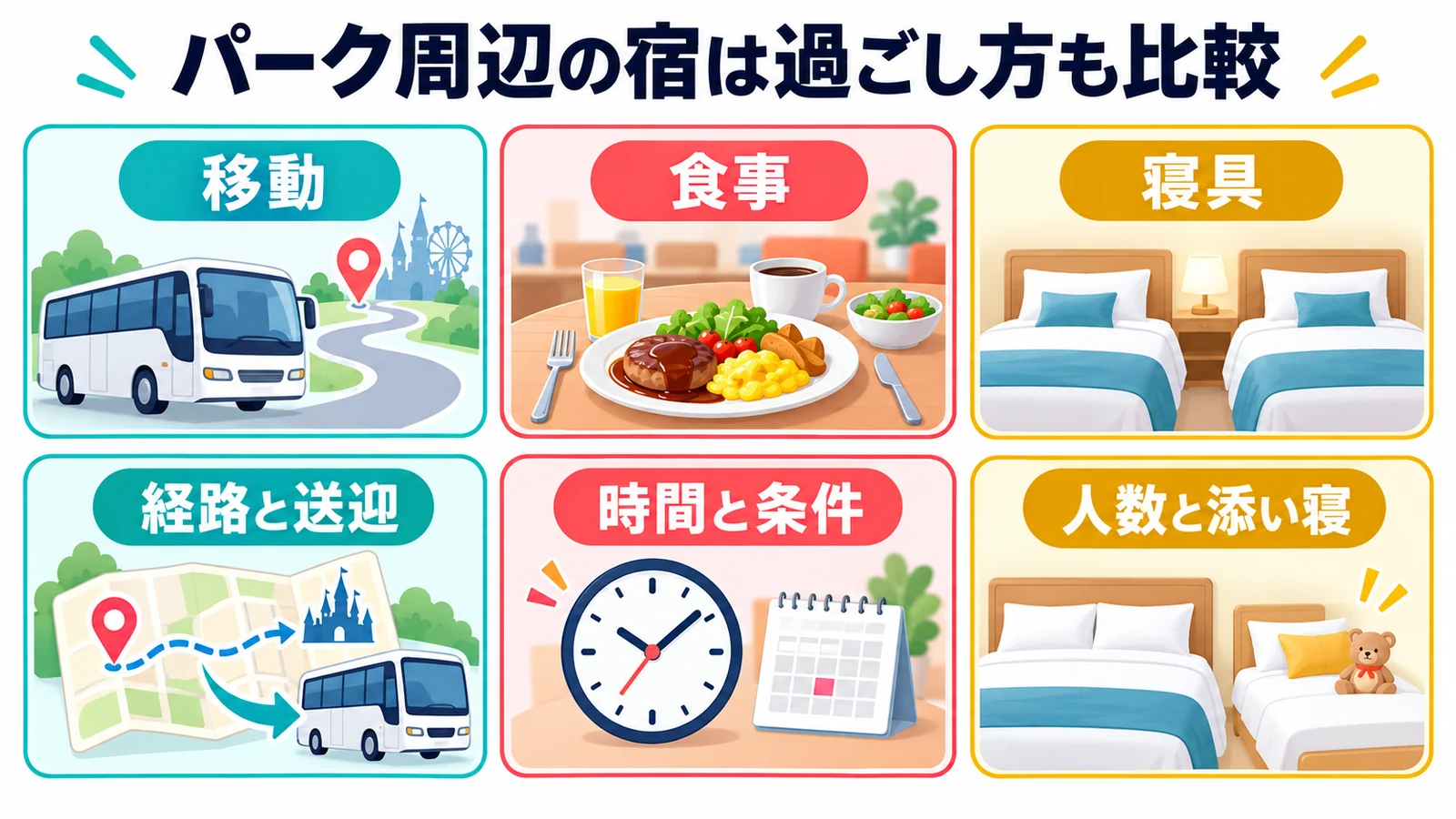 パーク周辺の宿は過ごし方も比較。宿泊料金に加え、パークまでの経路、食事の時間と条件、家族の人数に合う寝具を比べます。
